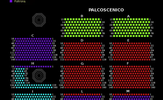 Palais des Doges